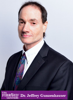 Dr. Jeffery Gunzenhausser, M.D. | USA Fibroid Centers