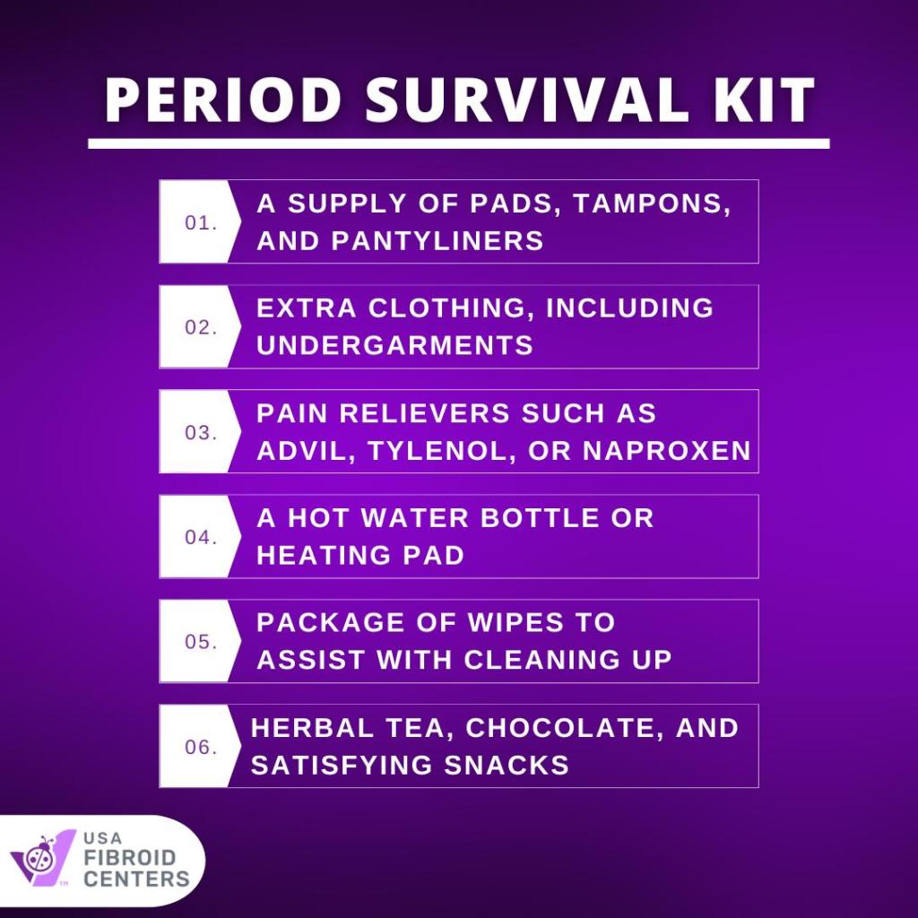 Period survival kit