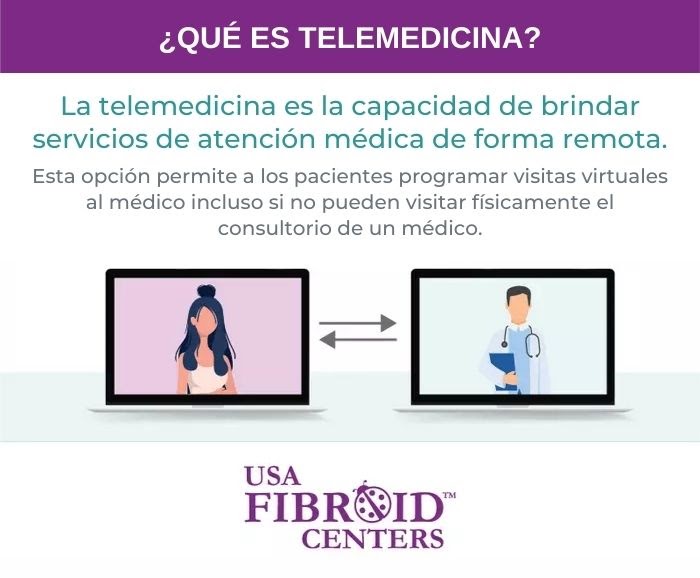 Fibroid What is Telemedicine Spanish