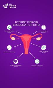 How Can I Lose Belly Fat with Fibroids?