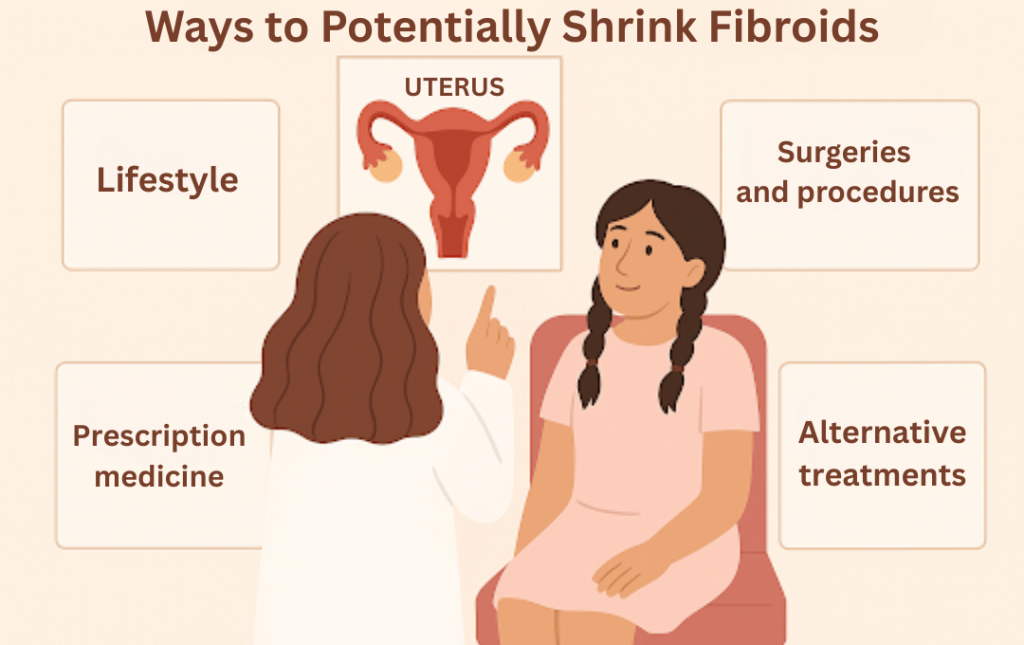 Do Natural Remedies for Fibroids Work?