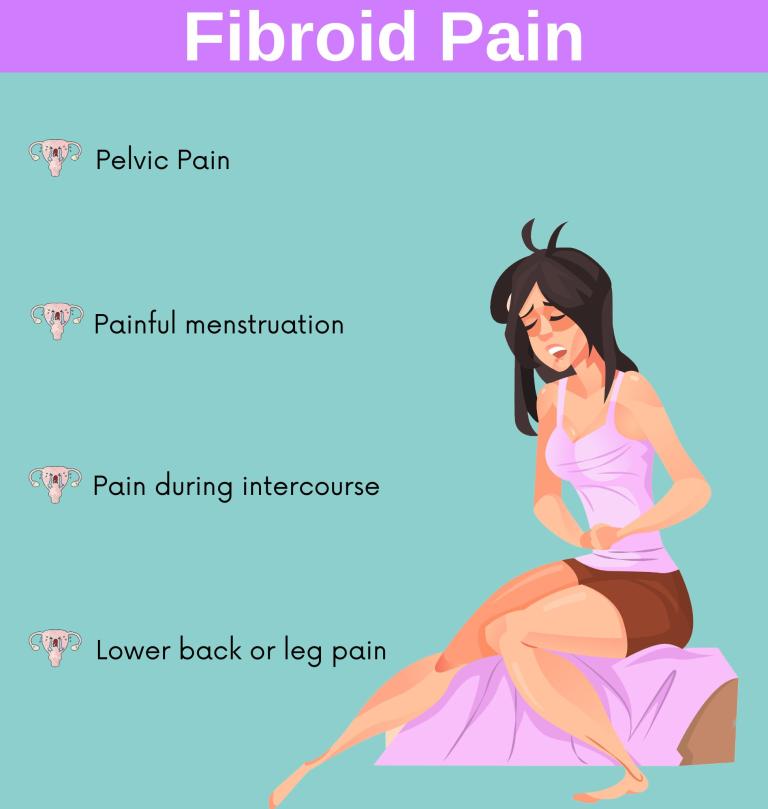 Why Do Fibroids Hurt? | USA Fibroid Centers