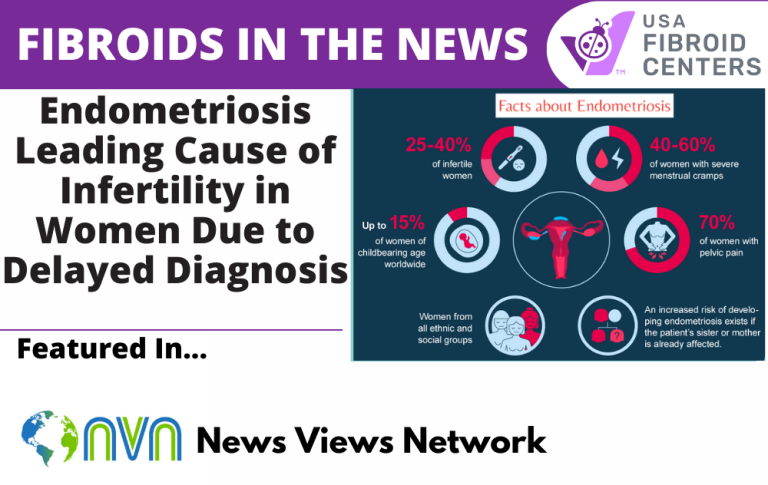 Live Now: Usa Fibroid Centers Discusses Healthcare Disparities & Fibroids - vecqa4y