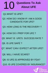 10 Questions to Ask About UFE