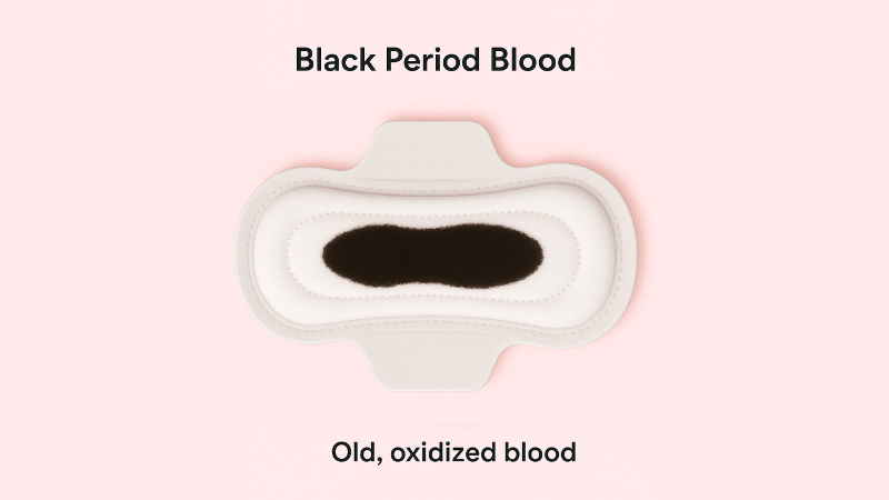 What Causes Black Blood During Your Period?