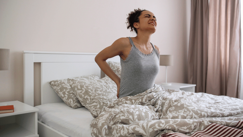 What is the Pain Scale for Adenomyosis?